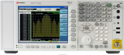 More than 8.5 GHz, up to 26.5 GHz